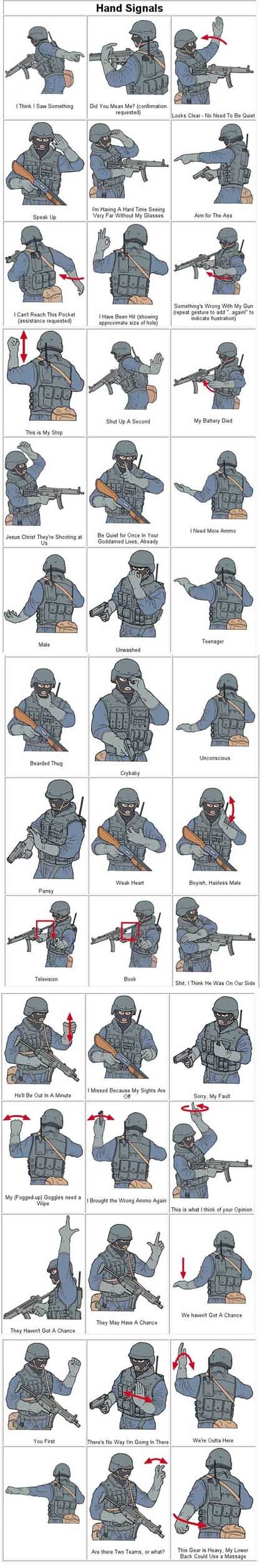 SWAT hand signals