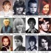 Celebrities As Kids.