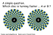 Optical illusions: Faster wheels