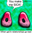 Bad germ relationships