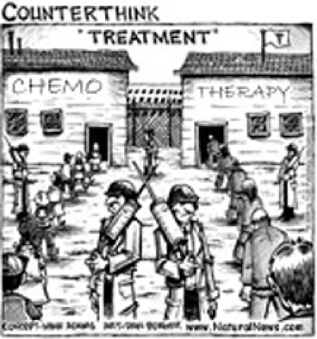 Funny pictures : Chemotherapy Treatment (comic)