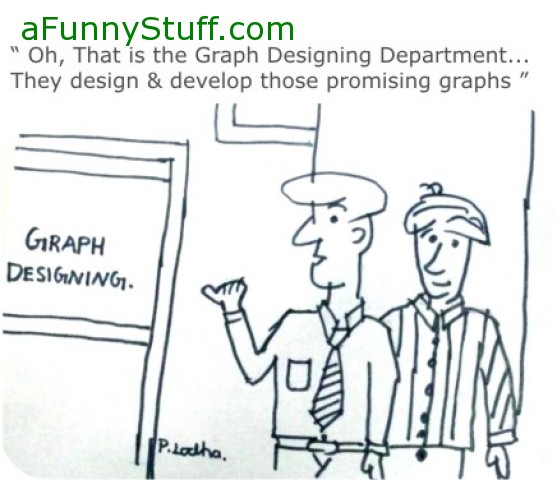 Funny pictures : Graph Designing Department